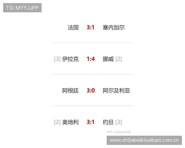 2026年世界杯葡萄牙与民主刚果比赛中关键球员表现评分及赛后点评