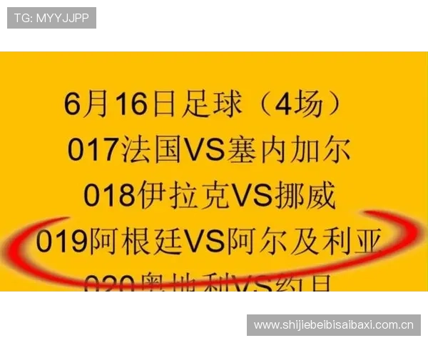 2026年世界杯阿根廷对阿尔及利亚比赛指数变化趋势及专家预测